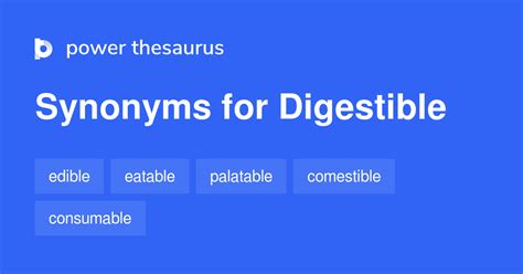 synonym digestable